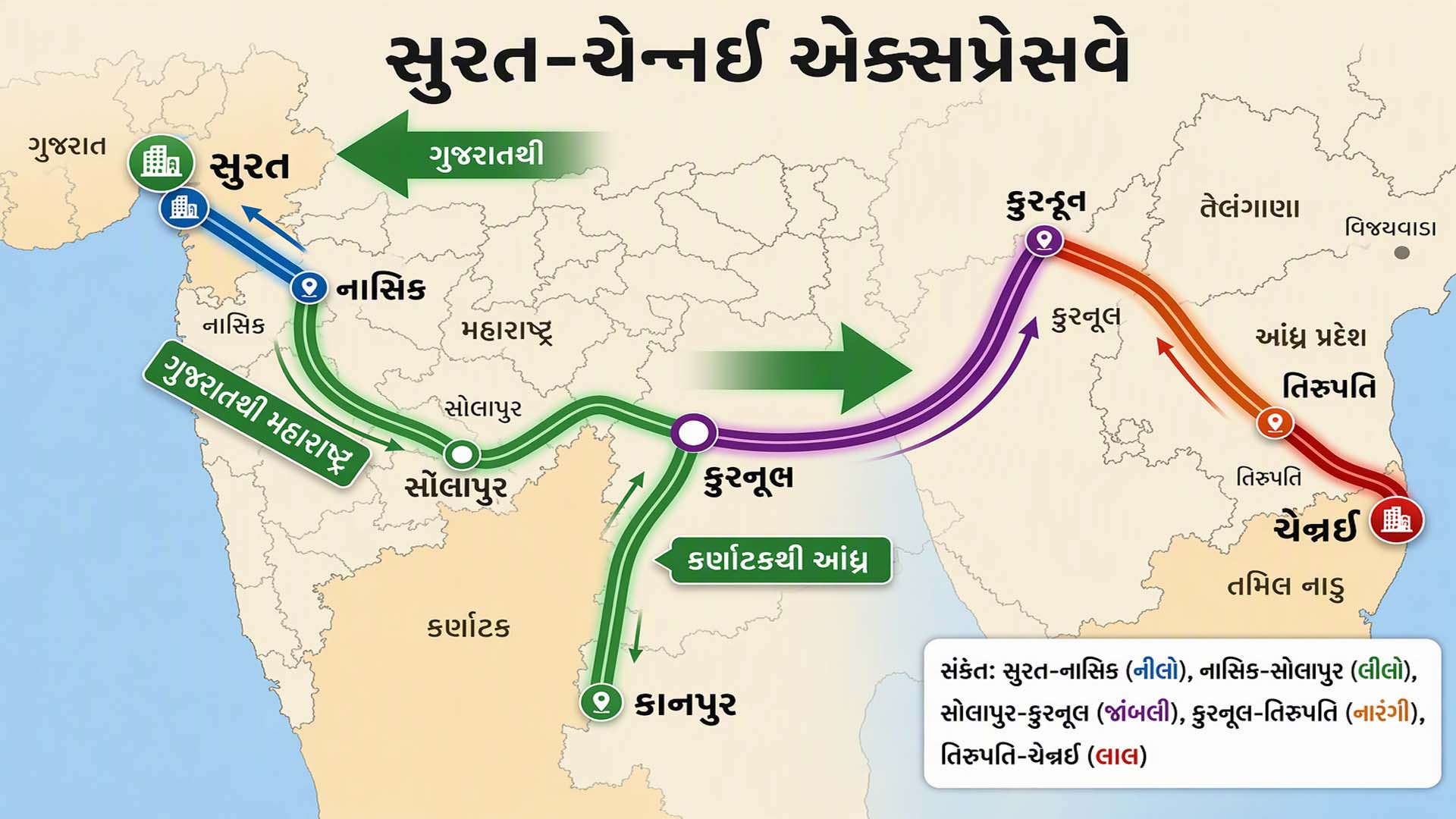 સુરતથી ચેન્નાઈ 16 કલાકમાં, નવા એક્સપ્રેસ-વેથી નાસિક, સોલાપુર, તિરુપતિ સુધી હાઈસ્પીડ કનેક્ટિવિટી, 5 મોટા રાજ્યોને જોડાશે સુરતથી ચેન્નાઈ 16 કલાકમાં, નવા એક્સપ્રેસ-વેથી નાસિક, સોલાપુર, તિરુપતિ સુધી હાઈસ્પીડ કનેક્ટિવિટી, 5 મોટા રાજ્યોને જોડાશે