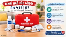 First Aid Box: ફર્સ્ટ એડ બોક્સ ઇમરજન્સી સમયે જીવનરક્ષક સાબિત થશે, ફર્સ્ટ એડ કીટમાં આ વસ્તુઓ રાખવાનું ભૂલતા નહીં