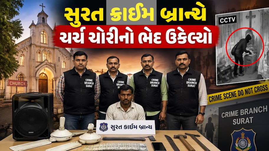 સુરતમાં ચર્ચને નિશાન બનાવનારા કુખ્યાત ચોર ઝડપાયો, 85,500નો મુદ્દામાલ જપ્ત