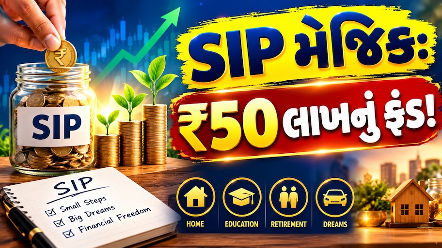 SIP Magic: દર મહિને ₹1100, ₹2100 અને ₹3100 જમા કરવા પર ક્યારે મળશે ₹50 લાખ? સમજો લાખોપતિ બનવાની ફોર્મ્યુલા