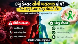 દરેક કેન્સર એકસરખું નથી હોતું, જાણો કયા કેન્સર સૌથી વધુ જીવ લે અને કયા કેન્સરમાં બચવાની આશા વધારે