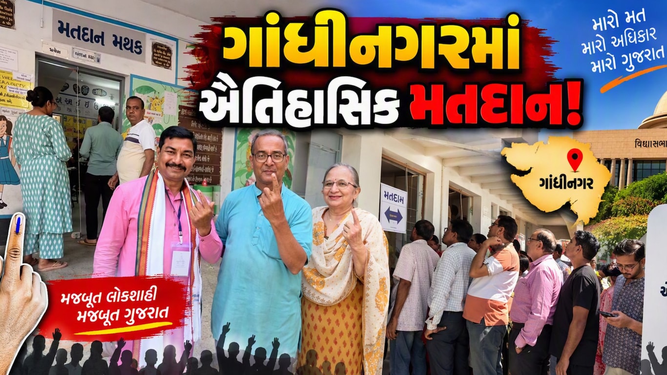 ગાંધીનગર મનપા ચૂંટણીમાં 59.25% મતદાન, નવો રેકોર્ડ