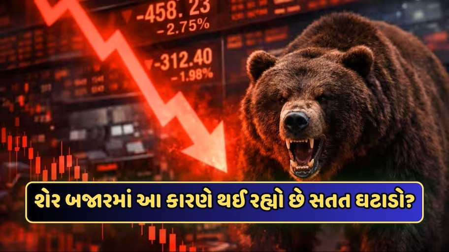 તોફાની શરૂઆત બાદ હાલત ખરાબ, 20 મીનિટમાં બદલાઈ ગયું બજારનું મુડ, શું RBIનો છે તેમાં હાથ? જાણો