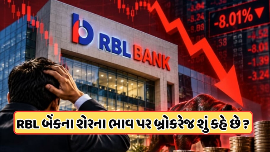 બીજા ત્રિમાસિક ગાળાના મજબૂત પરિણામો છતાં RBL બેંકના શેરમાં 8%નો ઘટાડો, જાણો શું છે કારણ