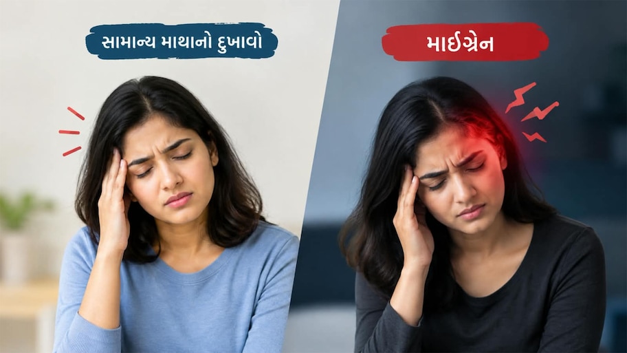 Health Tips: માથાનો દુખાવો સામાન્ય કે પછી માઈગ્રેન ? આ 5 સંકેતોથી પરથી સમજો બંને વચ્ચેના તફાવતને