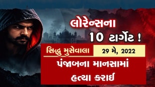 લોરેન્સના 10 ટાર્ગેટ! ટાઈગર ઉપરાંત આ હસ્તીઓ પણ રહી ચૂકી છે નિશાના પર