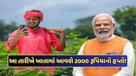 ખેડૂતો માટે સારા સમાચાર! આ તારીખે ખાતામાં આવશે 2000 રૂપિયાનો 24મો હપ્તો, જાણો
